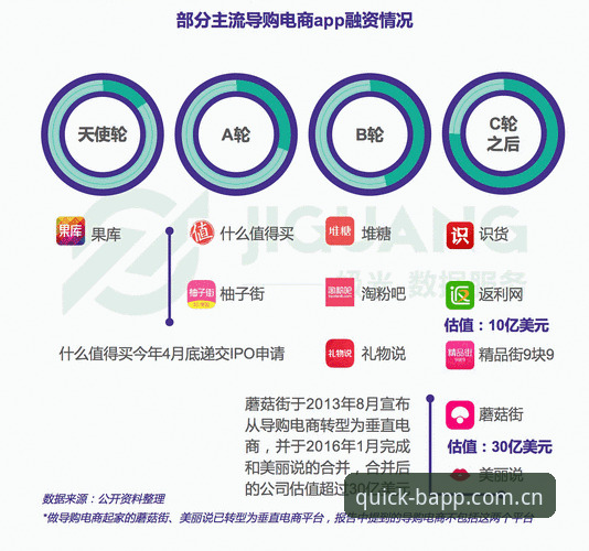 BAPP快速匹配功能实测说明：从下载到接入赛事数据仅需三步